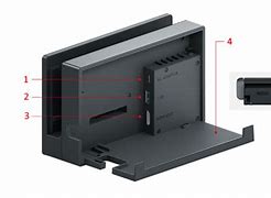 Image result for Nintendo Switch Dock Ports
