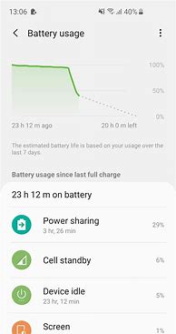 Image result for PowerShare Battery for Phone