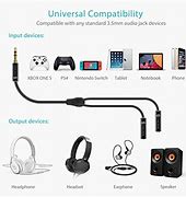 Image result for Syncwire Headphone Splitter