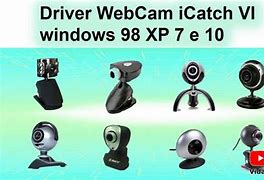 Image result for PC Camera