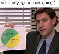 Image result for Studying for Boards Memes