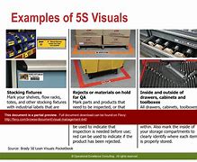 Image result for 5S Project Report Example