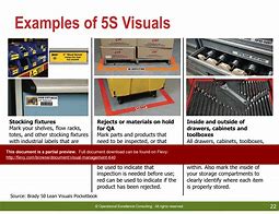 Image result for 5S Standards Examples