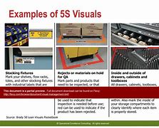 Image result for Visual Control in 5S