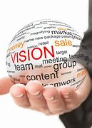 Image result for Communicate the Vision