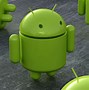 Image result for Android Operating System HD Image