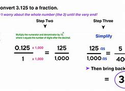 Image result for How to Solve Decimal to Fraction
