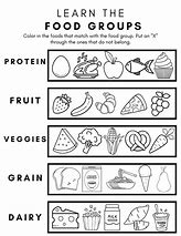 Image result for Basic Food Groups