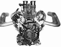 Image result for Indy V8 Engine