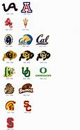 Image result for Pac-12 Teams