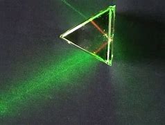 Image result for Camera Prism Reflection