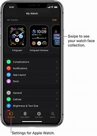 Image result for How to Use iPhone Watch Series 3