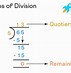 Image result for Quotient Dividend