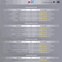 Image result for LMS Comparison Chart