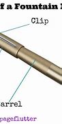 Image result for Parts of a Stylus Pen
