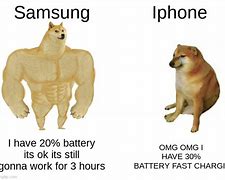 Image result for iPhone/Samsung Meme