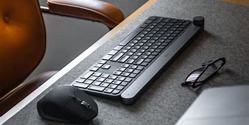Image result for Best Wireless Keyboard Mouse Combo