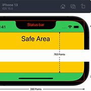 Image result for Mobile Screen Size