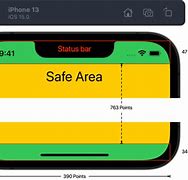 Image result for iPhone Length Measurements