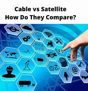 Image result for Cable V Satellite