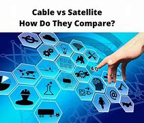 Image result for What Is a Satellite Cable