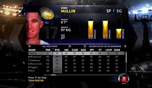 Image result for NBA Teams 2K12