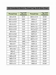 Image result for Metric Thread Tap Drill Size Chart