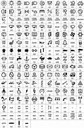 Image result for ISO Symbols Library