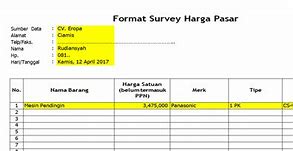 Image result for Survey Harga Pasar