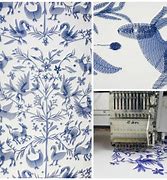Image result for Digital Embroidery Wearable