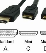 Image result for 2.1 HDMI TV
