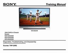 Image result for Sony KDS-60A3000