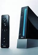 Image result for The Nintendo Wii Equation