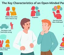 Image result for Open Minded People