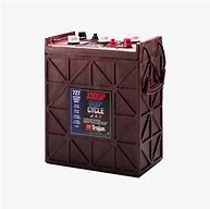 Image result for J305p AC Battery