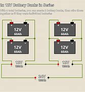 Image result for Wire Battery for 24 Volt