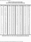 Image result for Person Height Inches Chart