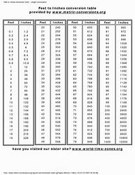Image result for Printable Height Chart in Inches