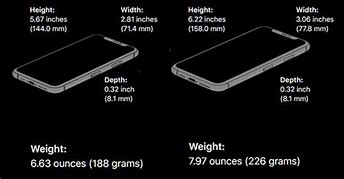 Image result for iPhone 11 Thickness