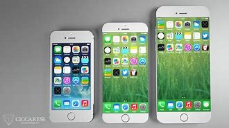 Image result for iPhone 8 vs 6 Display