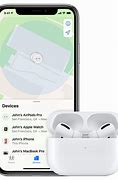 Image result for Find AirPods