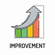 Image result for Areas of Improvement Logo
