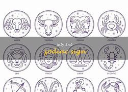 Image result for July 3rd Astrology Sign