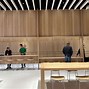 Image result for Not Apple Store