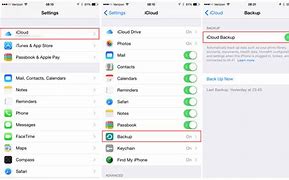 Image result for How to Back Up to iCloud On iPhone