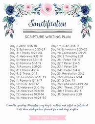 Image result for April Scripture Writing