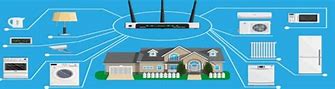 Image result for Wired and Wireless Home Network
