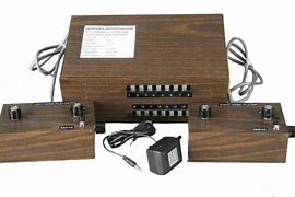 Image result for Brown Box TV