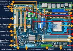 Image result for New Motherboard Parts