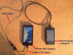Image result for Charging a Tablet